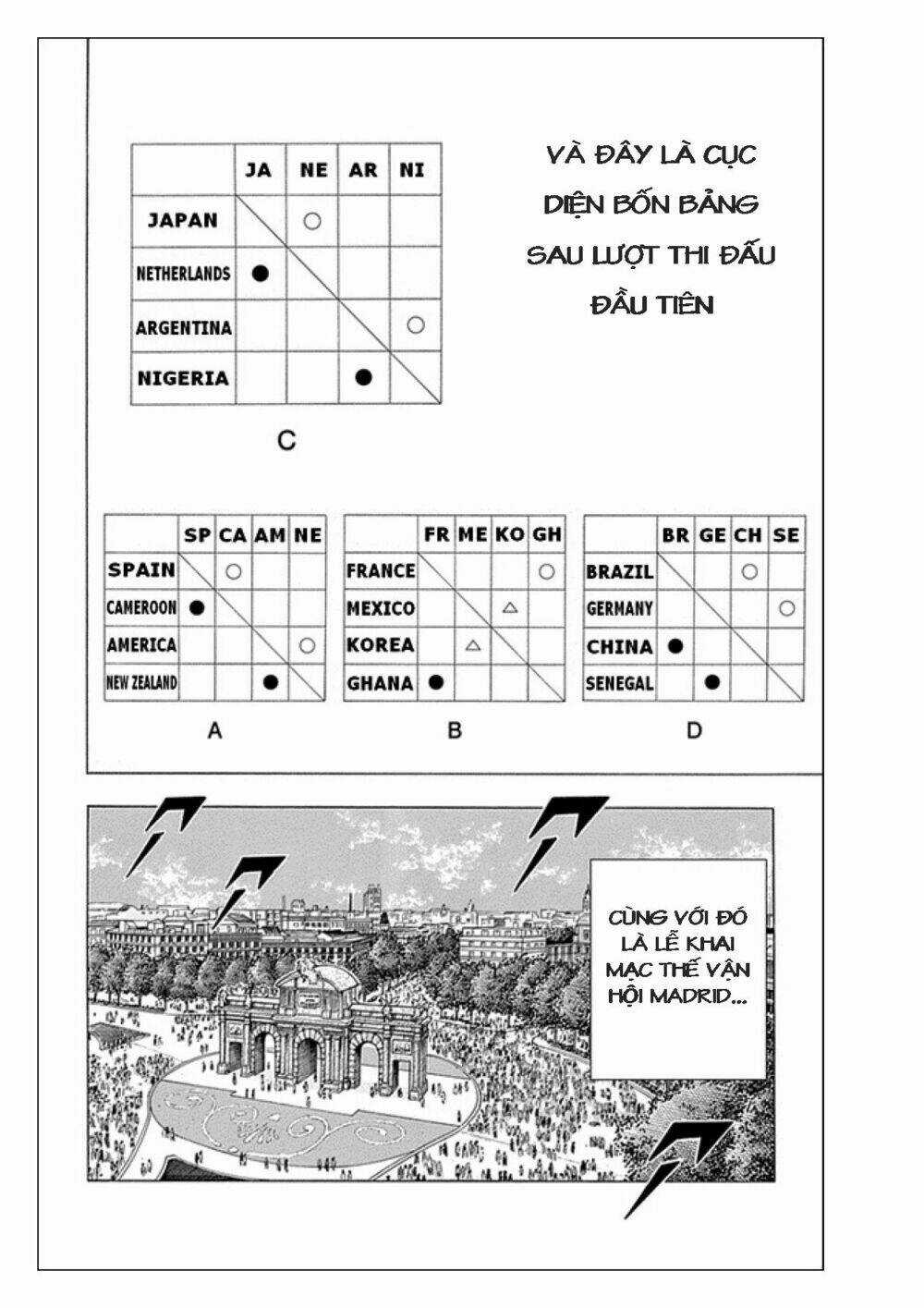Captain Tsubasa: Rising Sun Chapter 25 trang 11