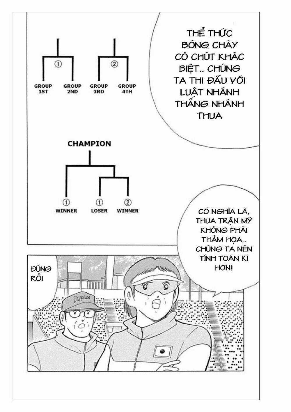 Captain Tsubasa: Rising Sun Chapter 41 trang 10