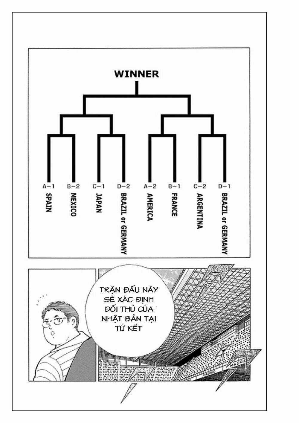 Captain Tsubasa: Rising Sun Chapter 42 trang 4
