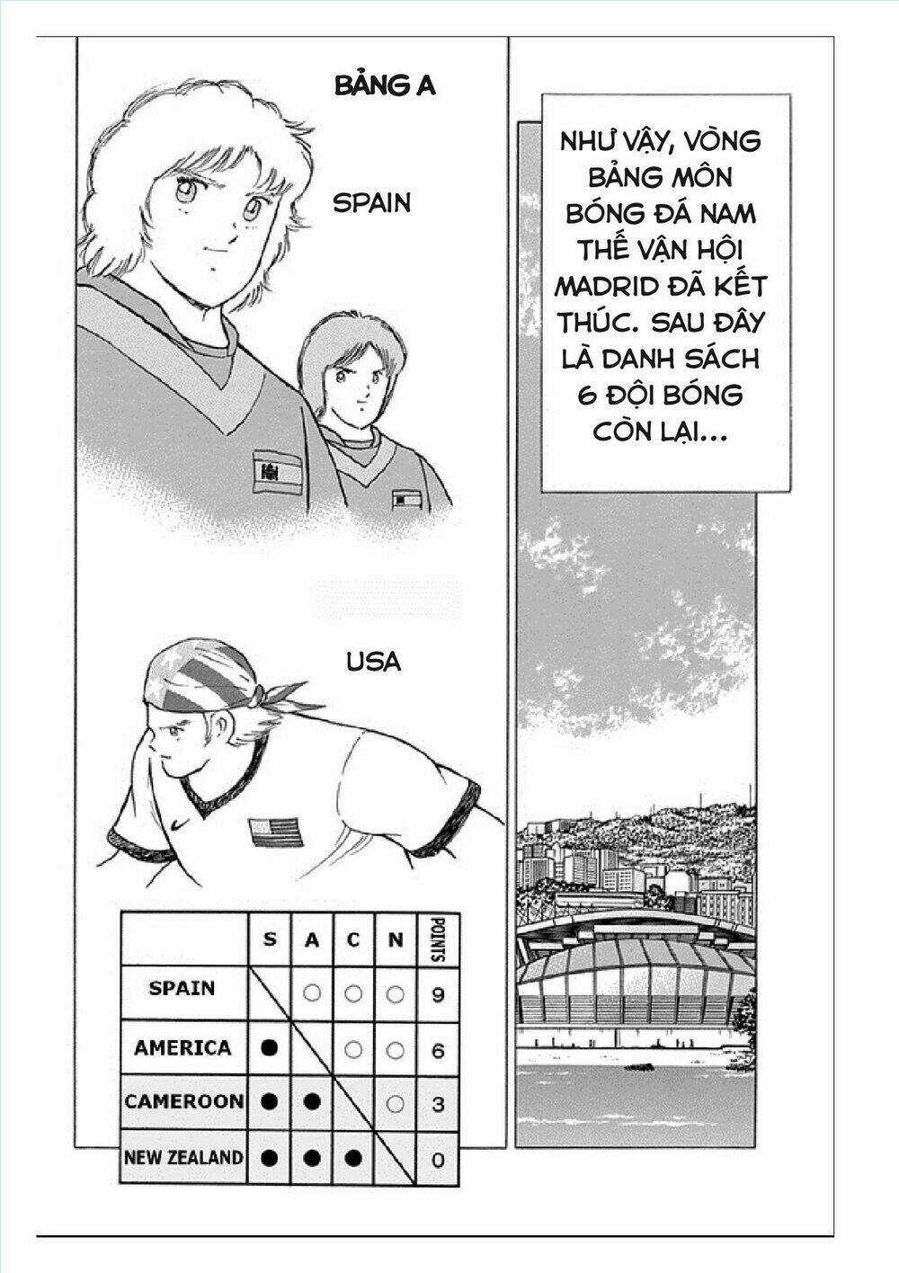 Captain Tsubasa: Rising Sun Chapter 58 trang 16
