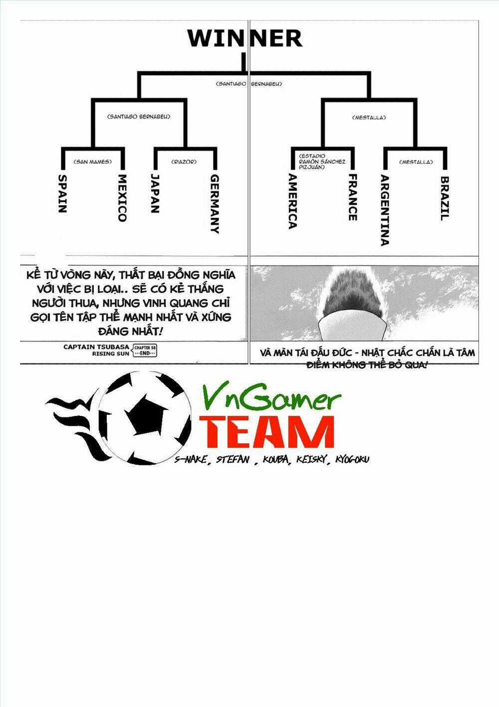 Captain Tsubasa: Rising Sun Chapter 58 trang 18