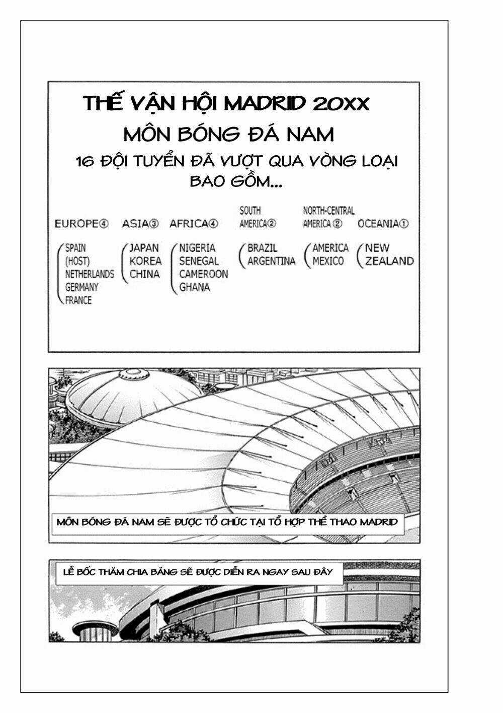 Captain Tsubasa: Rising Sun Chapter 8 trang 2