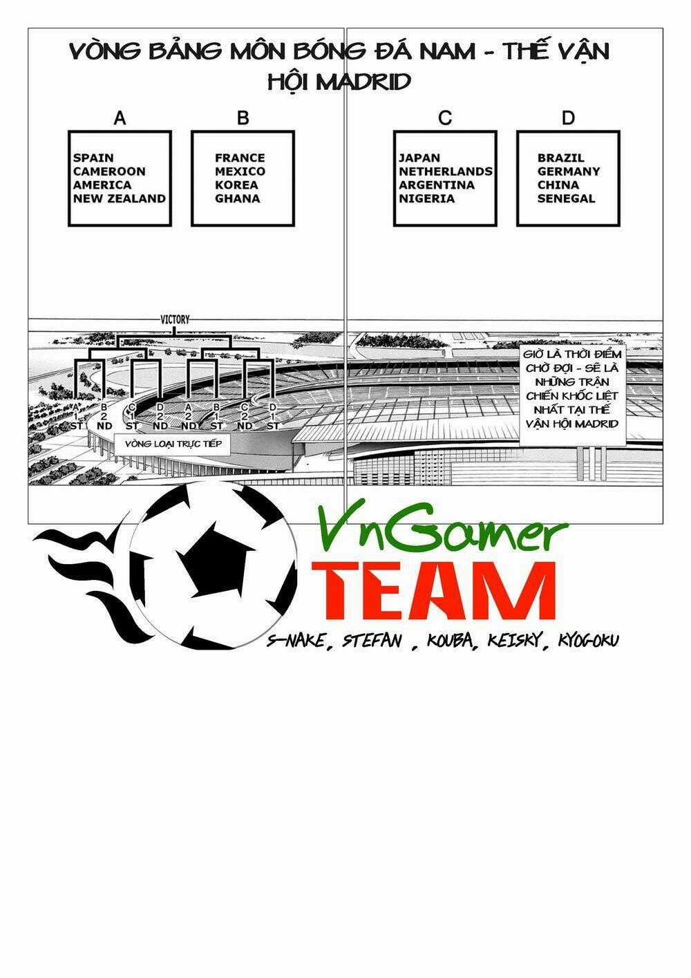 Captain Tsubasa: Rising Sun Chapter 8 trang 21