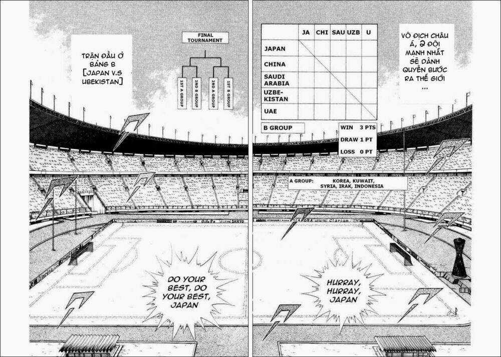 Captain Tsubasa World Youth - Hậu Tsubasa Chapter 29.6 trang 17