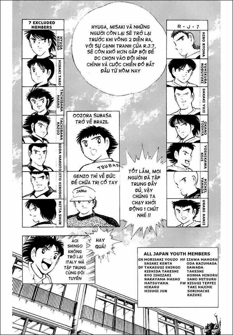 Captain Tsubasa World Youth - Hậu Tsubasa Chapter 29 trang 19