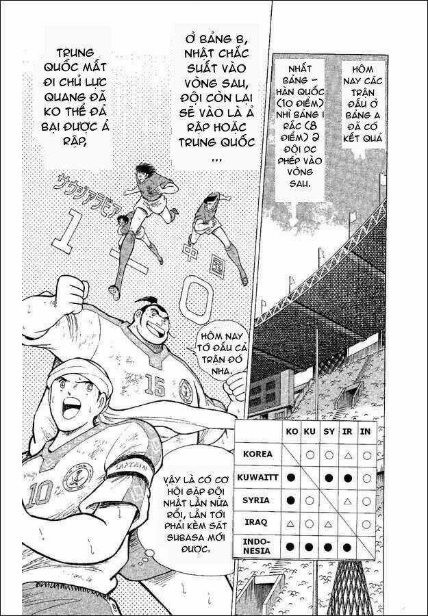 Captain Tsubasa World Youth - Hậu Tsubasa Chapter 33.2 trang 14