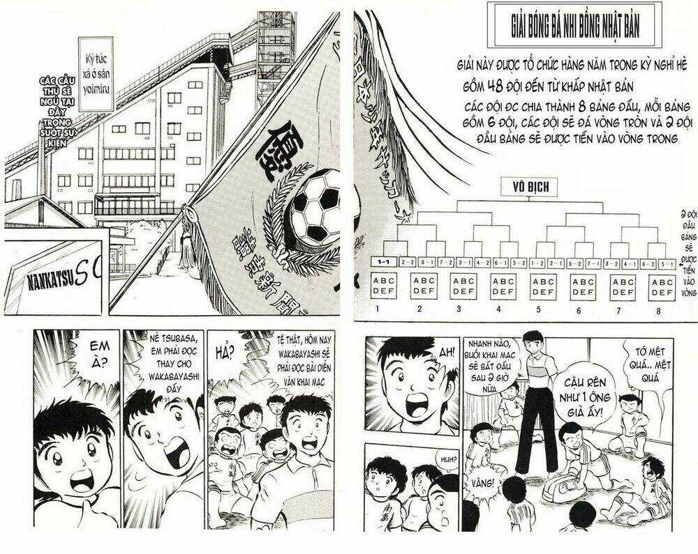 Captain Tsubasa Chapter 17 trang 5