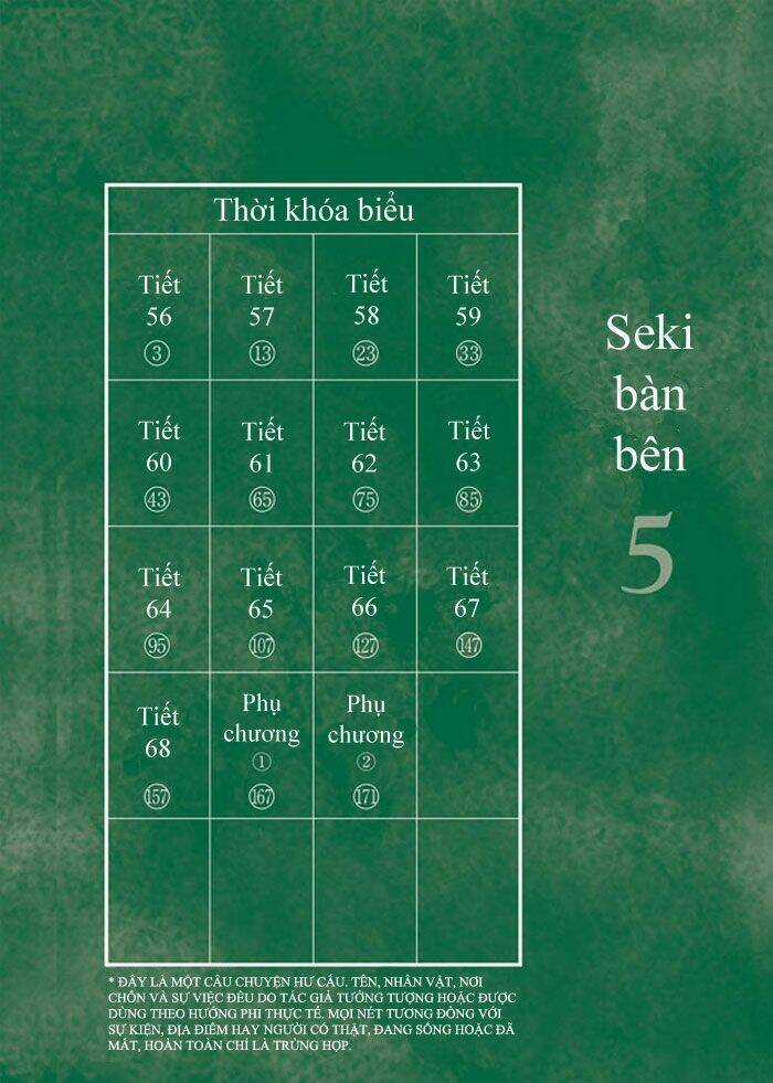 Cậu Bạn Bàn Bên Chapter 56 trang 3