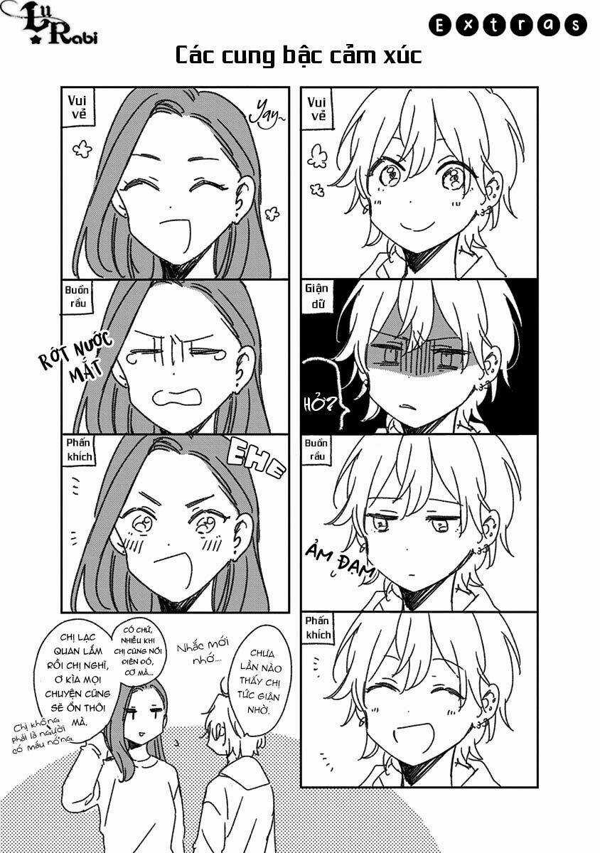 Cậu Bé Cực Kỳ Dễ Thương Đang Đợi Tôi Ở Nhà Chapter 6.5 trang 3