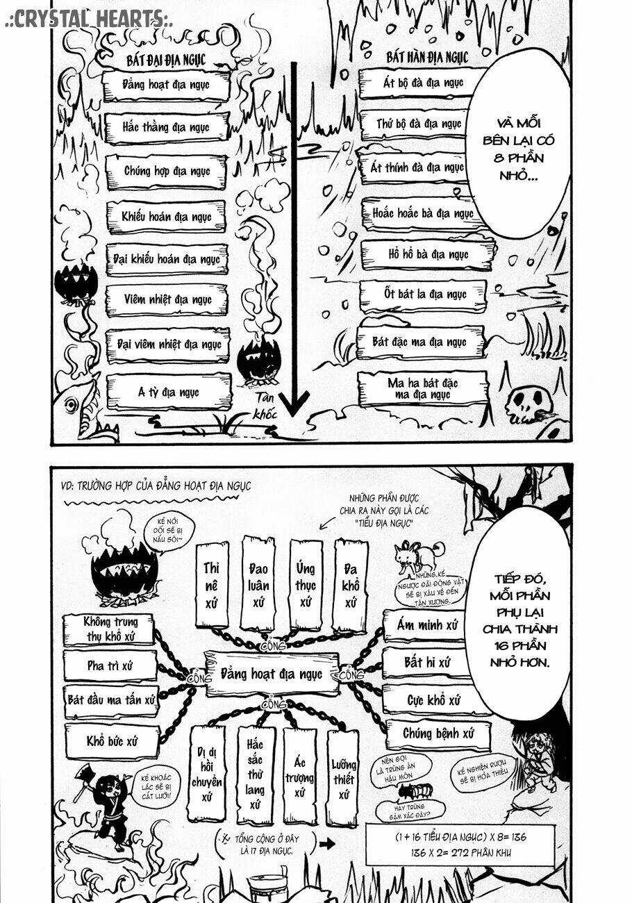 Cậu Bé Quả Đào Chapter 12 trang 11