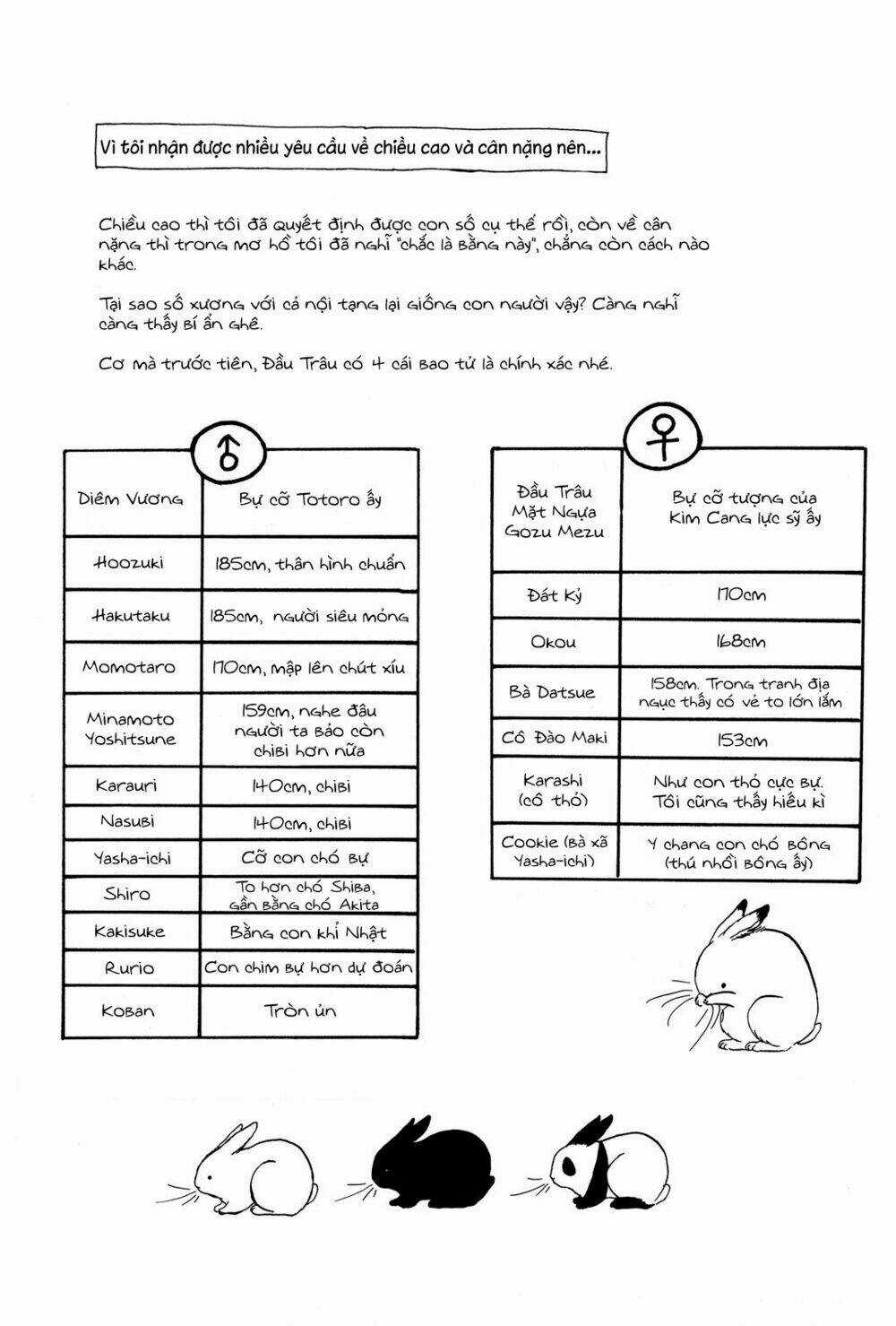Cậu Bé Quả Đào Chapter 20.5 trang 17