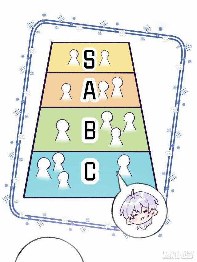 Cầu Cầu, Cho Ta Cắn Một Cái Chapter 5 trang 28