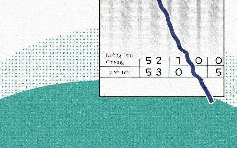 Câu Chuyện Về Cậu Và Tôi Chapter 48 trang 13