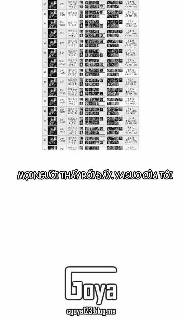 Câu Chuyện Yasuo X Riven Chapter 2 trang 26