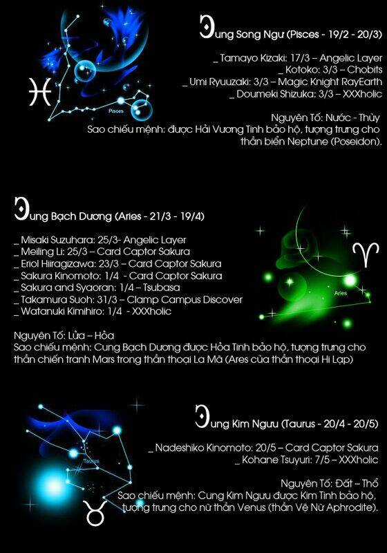 Cfc Magazine Chapter 4 trang 27