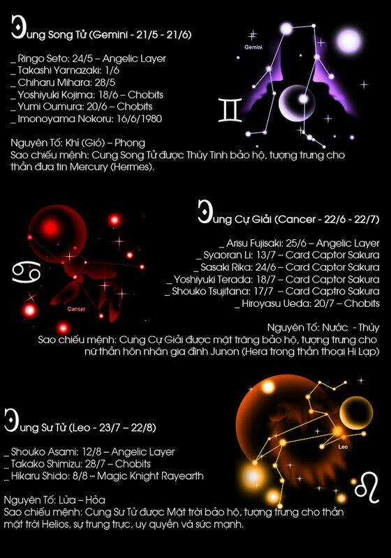 Cfc Magazine Chapter 4 trang 28