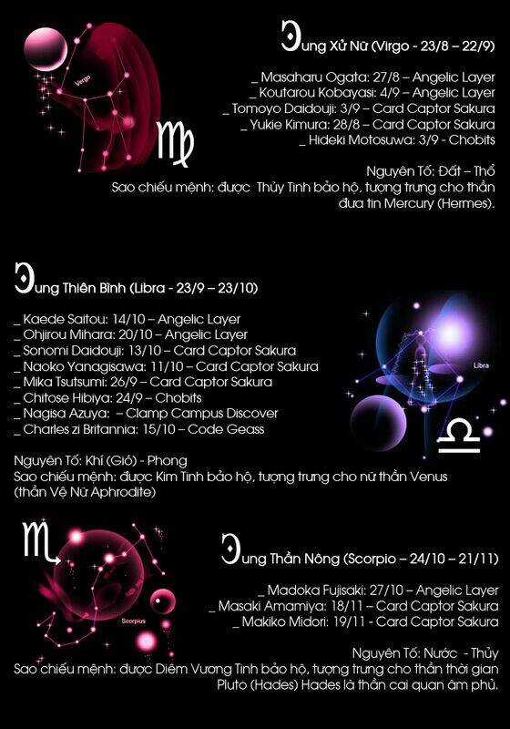 Cfc Magazine Chapter 4 trang 29