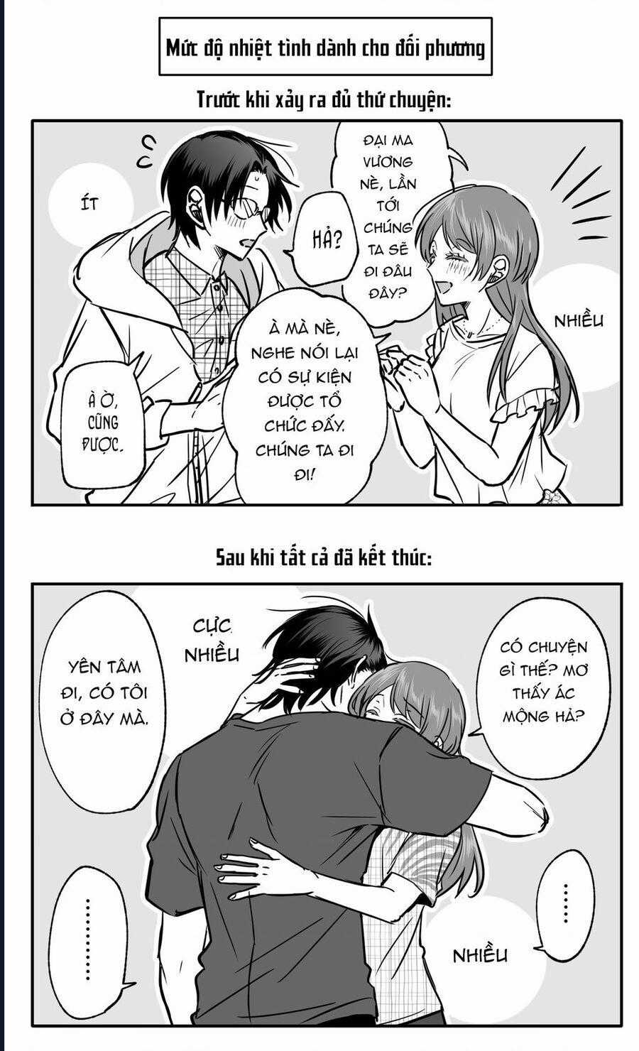 Chả Là Tôi Thích Kiểu Gap Couple Thế Này Chapter 4.5 trang 1