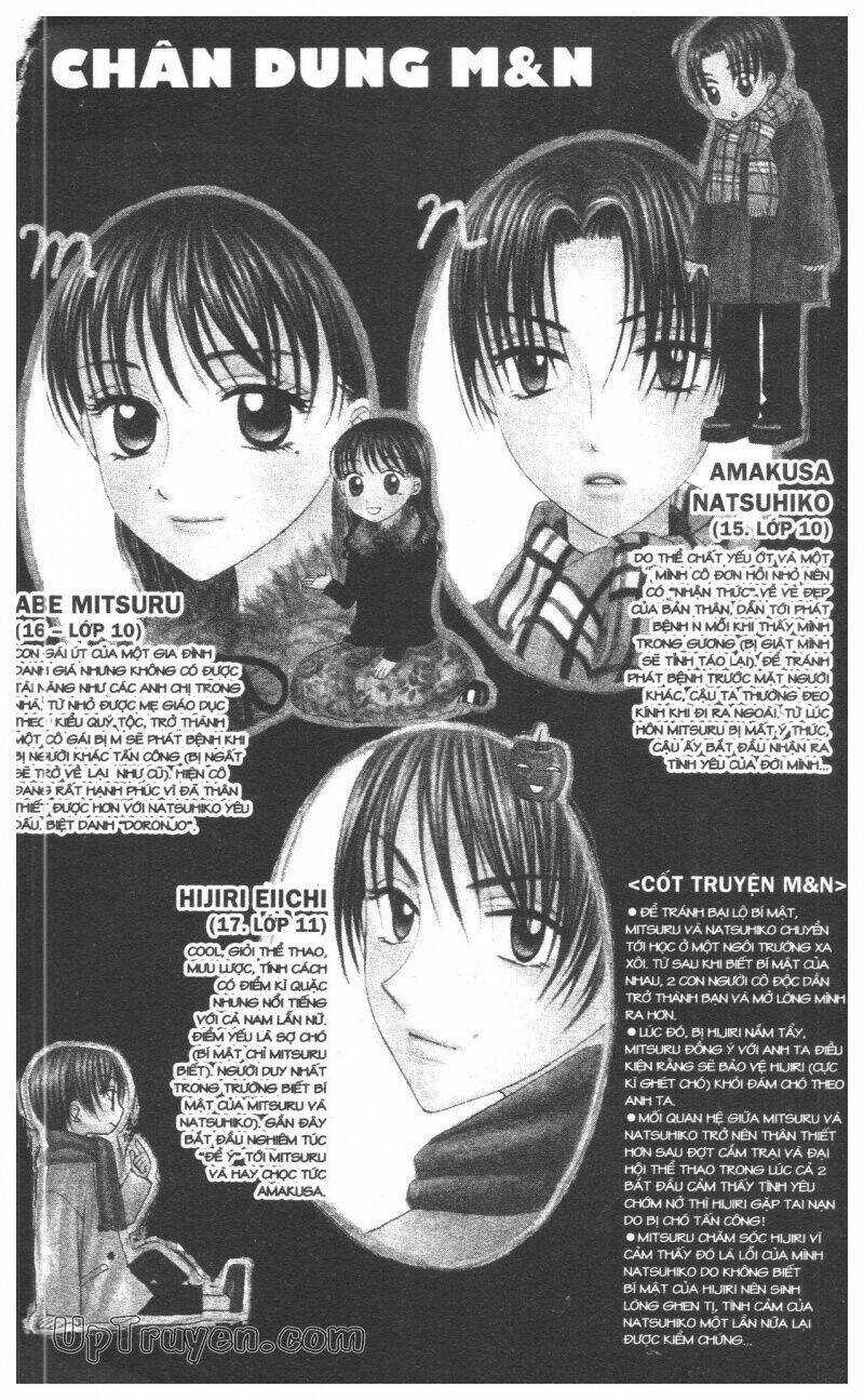 Chân Dung M&N Chapter 3 trang 6