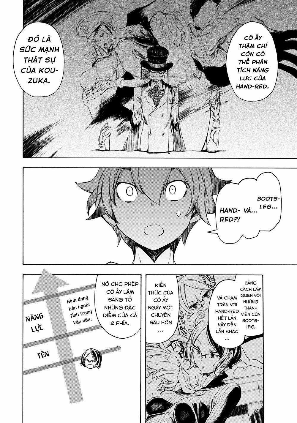 Chân Giả Chapter 6 trang 69