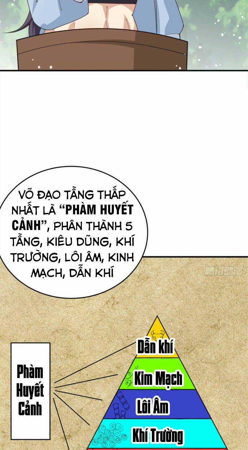 Chân Võ Thế Giới Chapter 7 trang 25