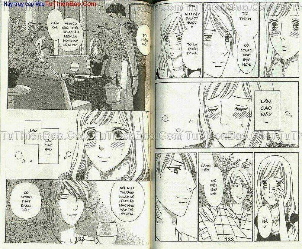 Chàng Diễn Viên Khó Tính Chapter 2 trang 66