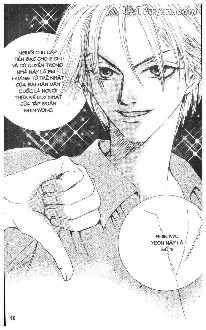 Chàng Lọ Lem Chapter 1 trang 15