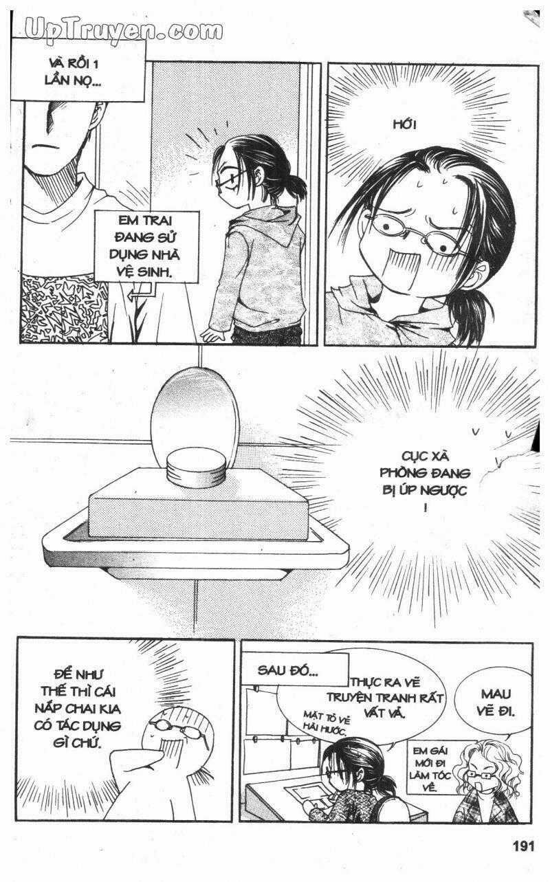 Chàng Lọ Lem Chapter 1 trang 190