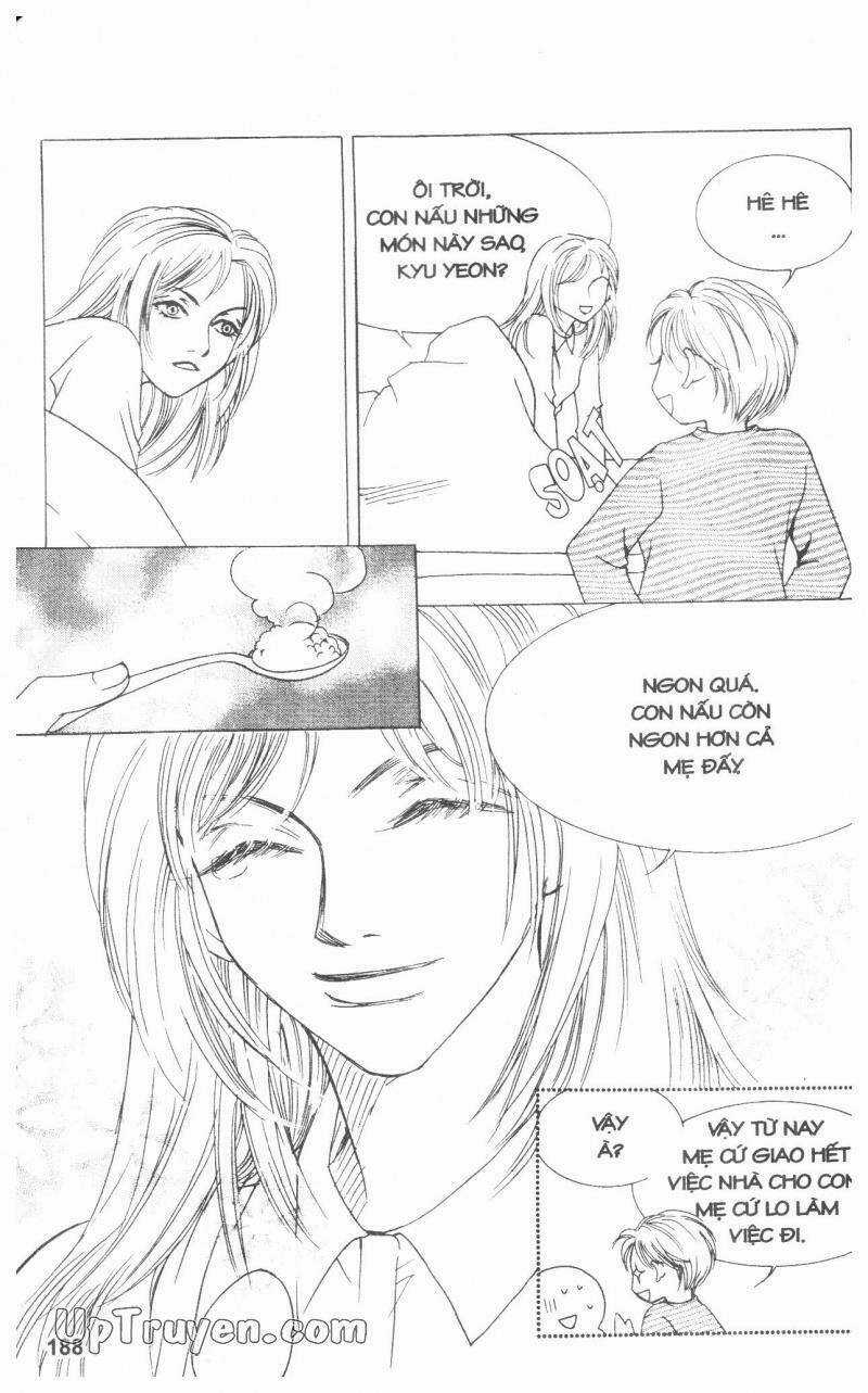 Chàng Lọ Lem Chapter 2 trang 187