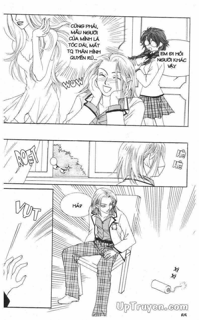 Chàng Lọ Lem Chapter 3 trang 64