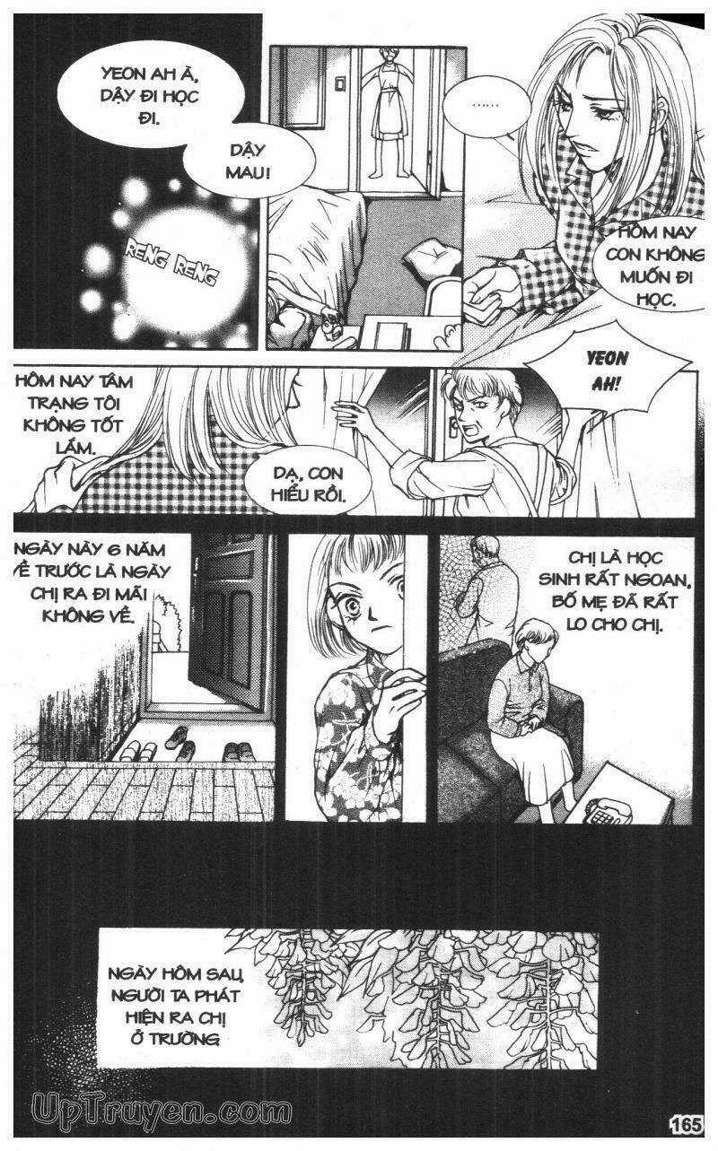 Chàng Lọ Lem Chapter 6 trang 164