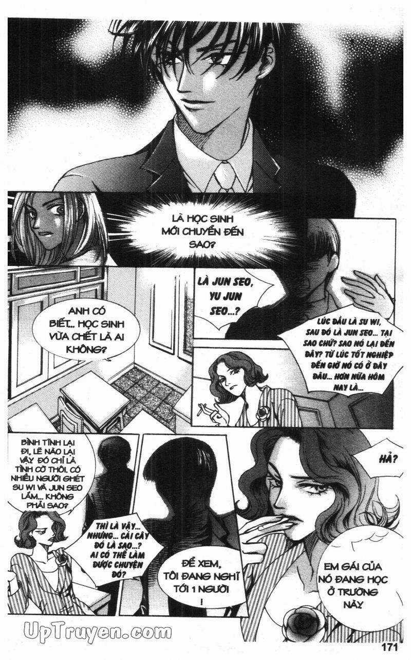 Chàng Lọ Lem Chapter 6 trang 170