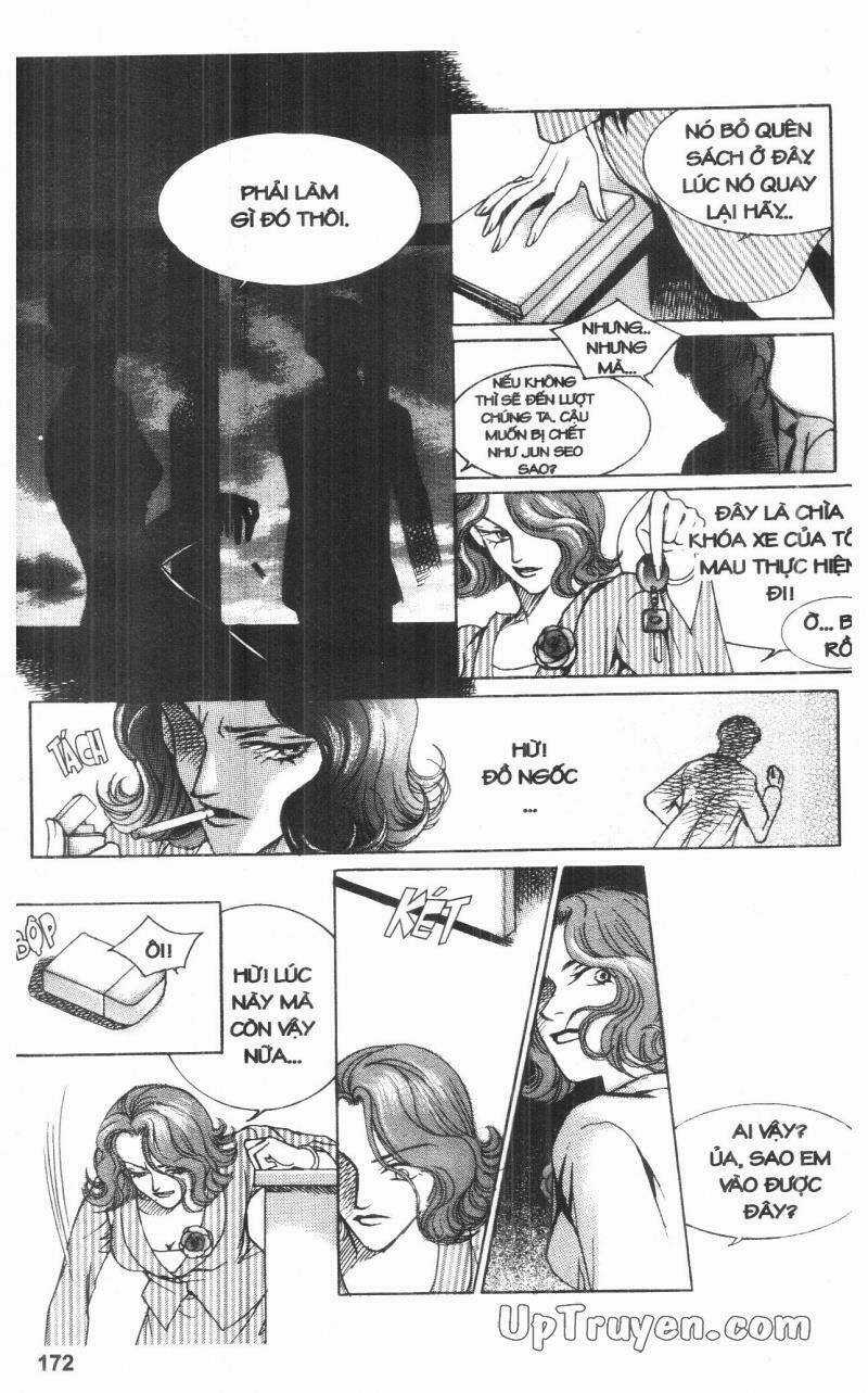 Chàng Lọ Lem Chapter 6 trang 171