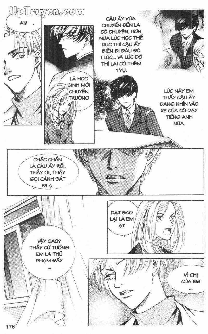 Chàng Lọ Lem Chapter 6 trang 175