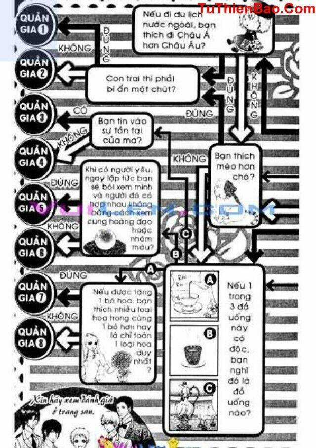 Chàng Quản Gia Của Bé Mei Chapter 10 trang 175