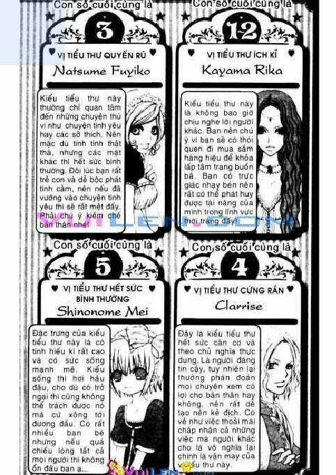 Chàng Quản Gia Của Bé Mei Chapter 11 trang 192