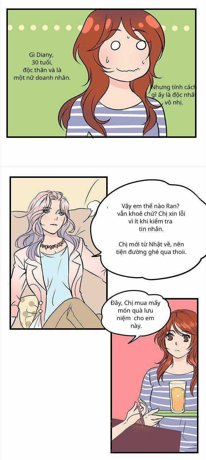 Chàng Trai Từ Quả Trứng Chapter 17 trang 20