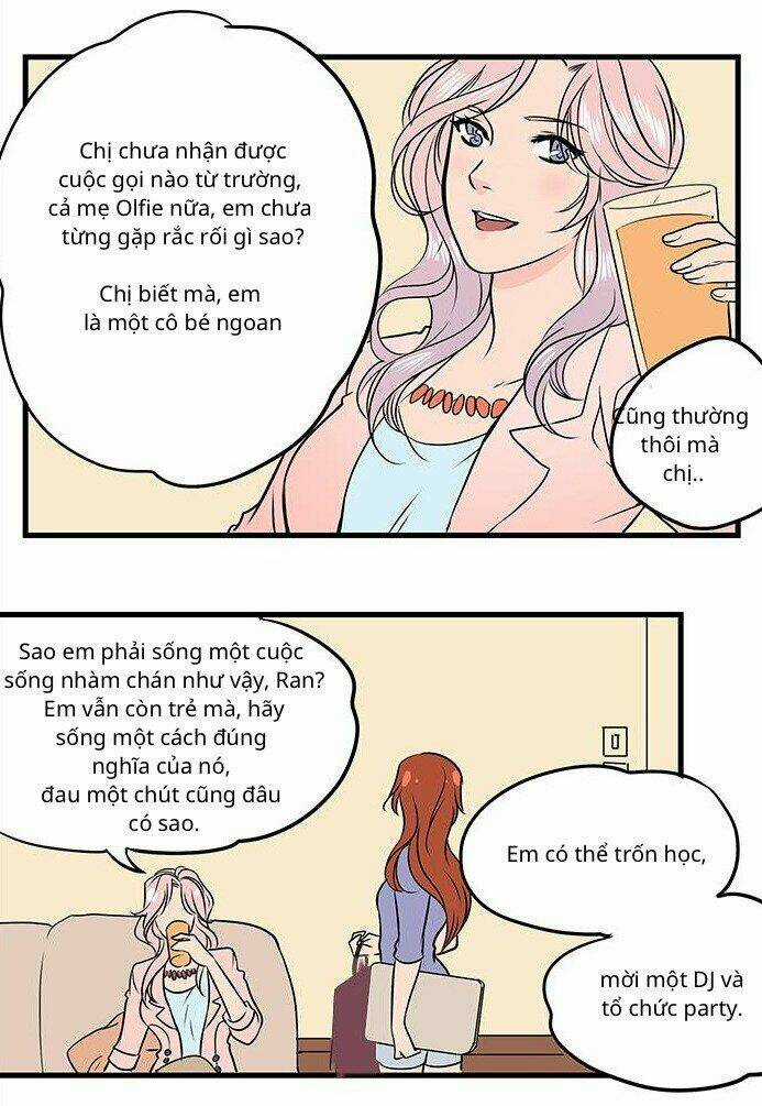 Chàng Trai Từ Quả Trứng Chapter 17 trang 21