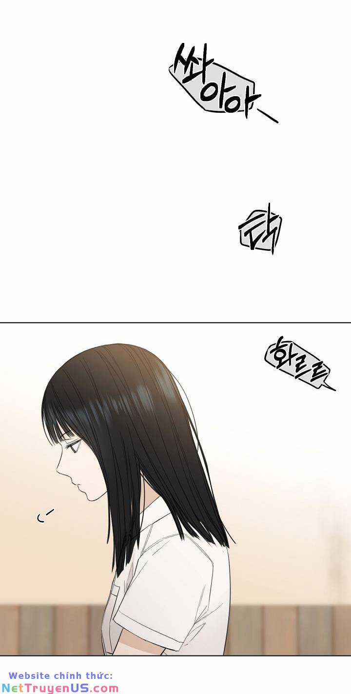 Chạng Vạng Chapter 1.2 trang 81