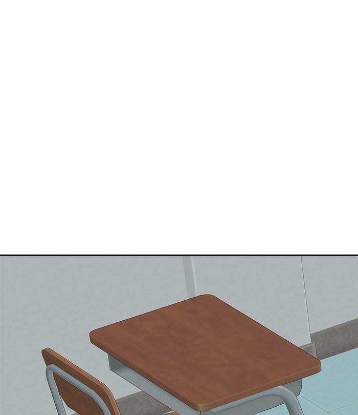 Change (Jinyuan) Ss2 Chapter 33 trang 2