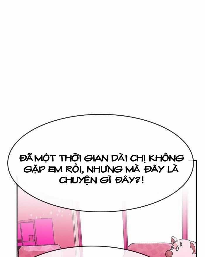 Change (Jinyuan) Ss2 Chapter 38 trang 62