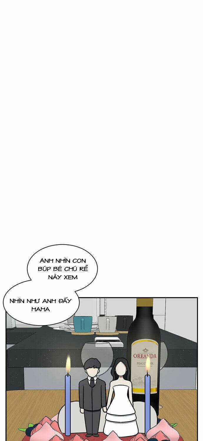 Change Me Phần 4 Chapter 3 trang 38