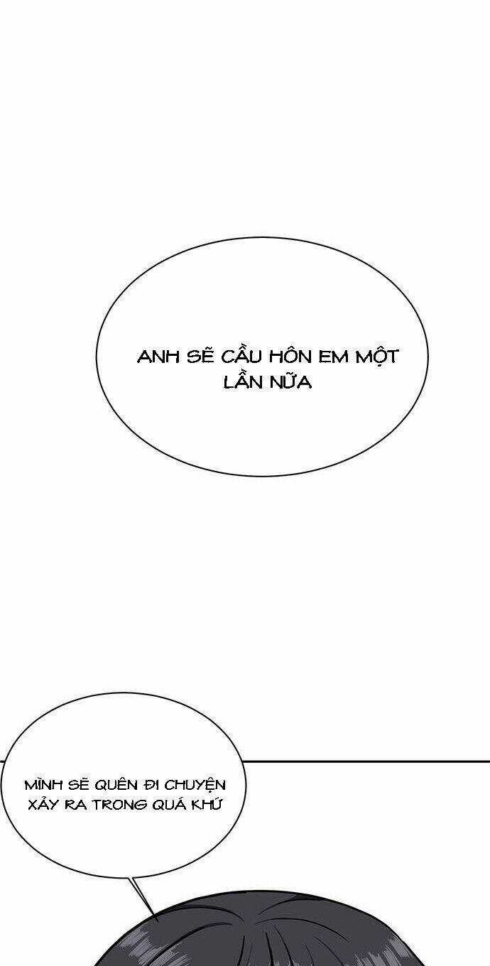 Change Me Phần 4 Chapter 5 trang 81