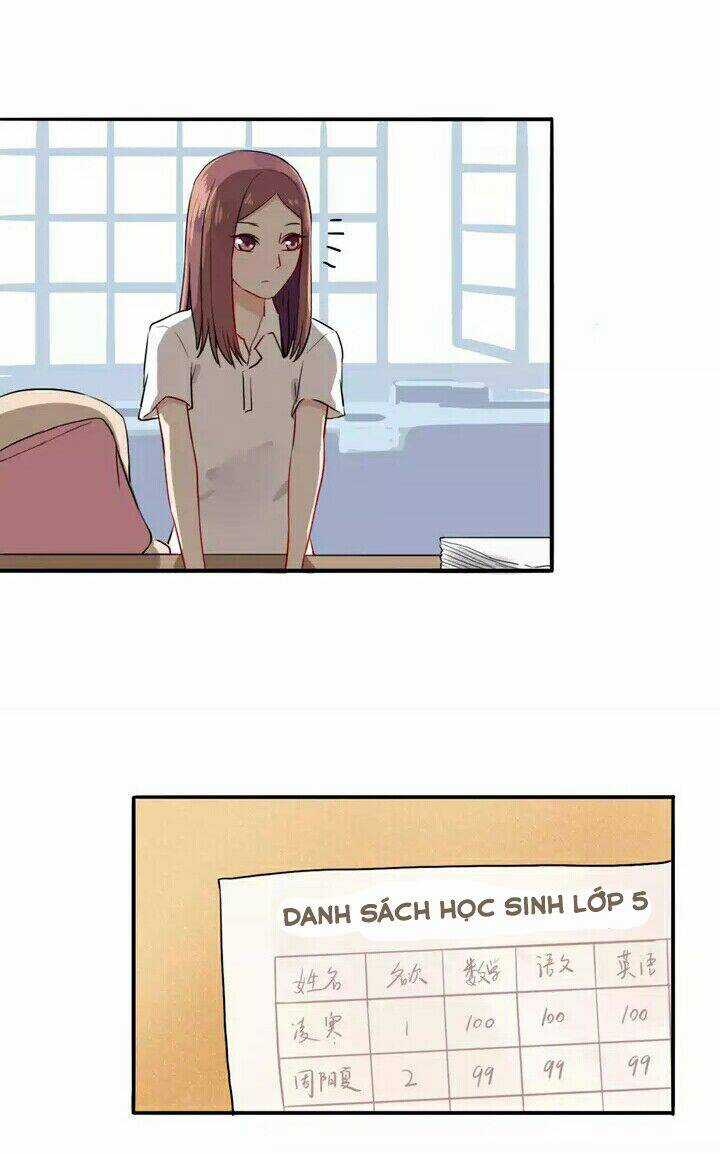 Chào Buổi Sáng, Hướng Dương Chapter 22 trang 9