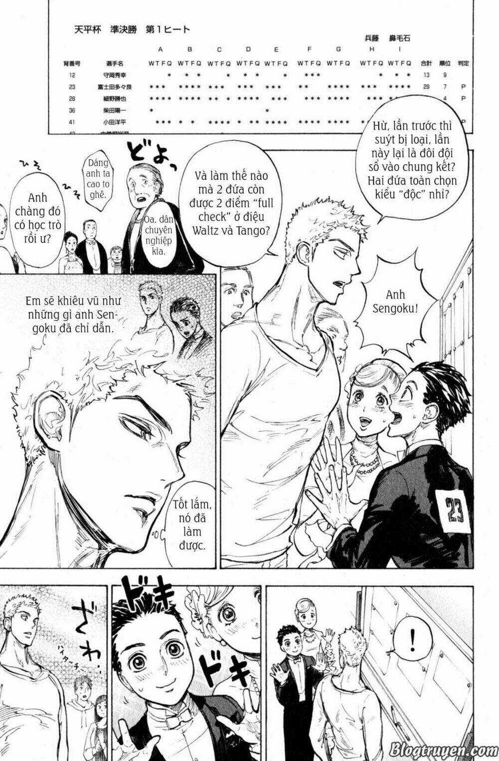 Chào Mừng Bạn Đến Với Ballroom Chapter 10 trang 18