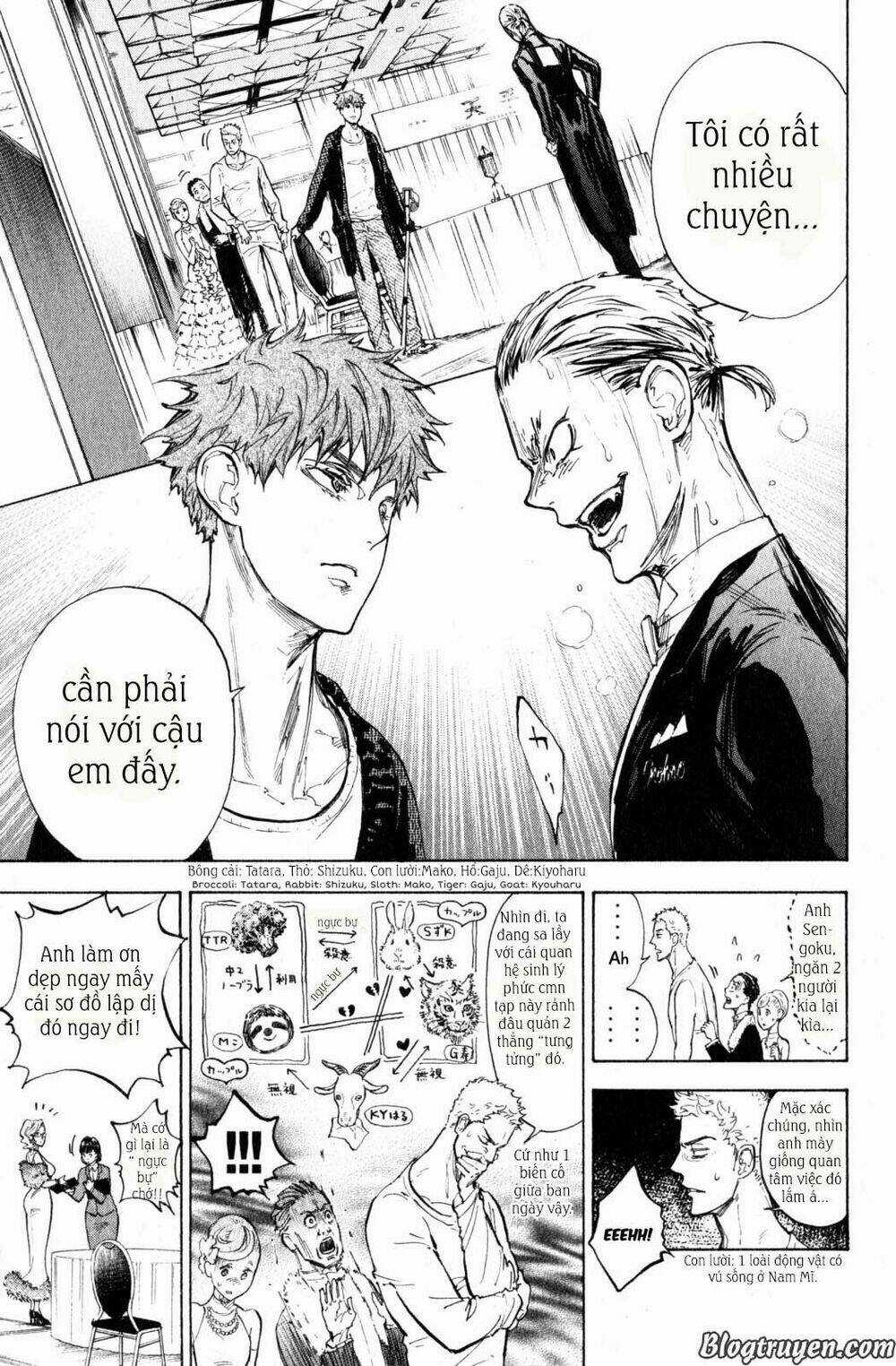 Chào Mừng Bạn Đến Với Ballroom Chapter 10 trang 6