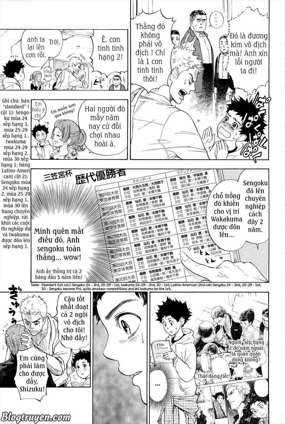 Chào Mừng Bạn Đến Với Ballroom Chapter 3 trang 19