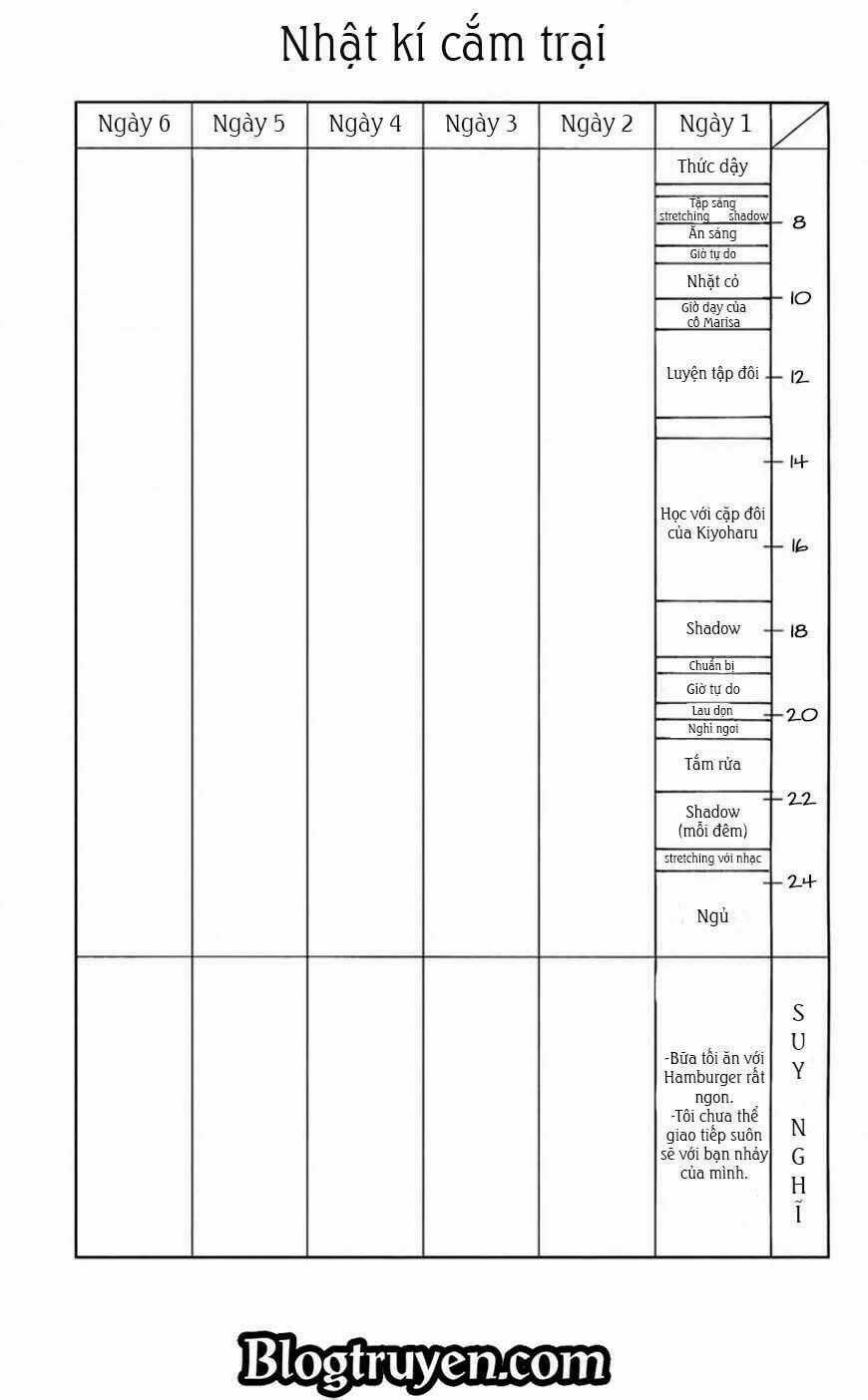 Chào Mừng Bạn Đến Với Ballroom Chapter 33 trang 56