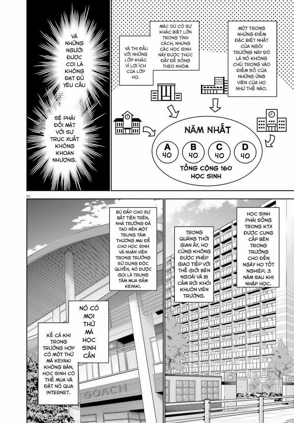 Chào Mừng Đến Với Lớp Học Đề Cao Thực Lực Năm 2 Chapter 1 trang 5