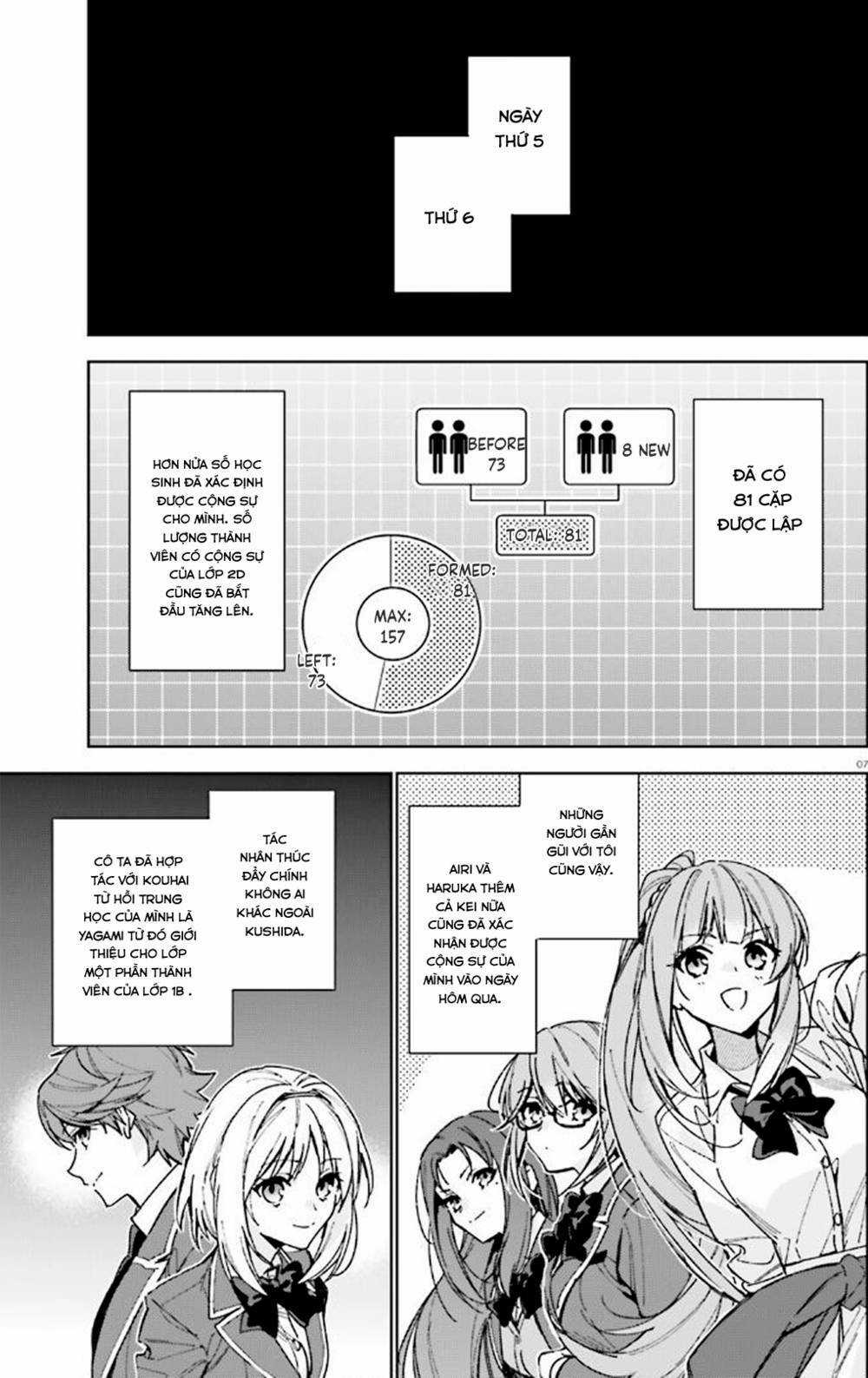 Chào Mừng Đến Với Lớp Học Đề Cao Thực Lực Năm 2 Chapter 10 trang 6